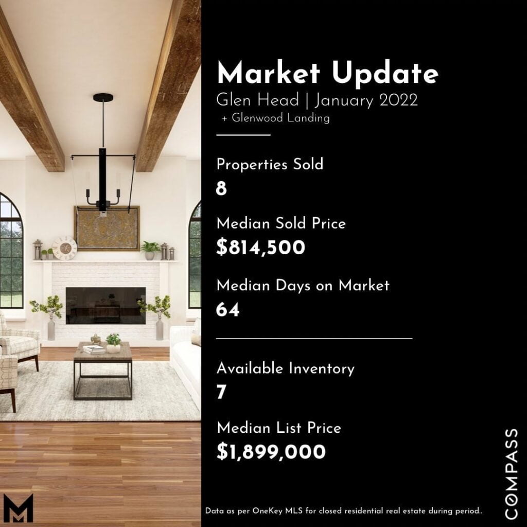 January 2022 North Shore Market Update - Glen Head