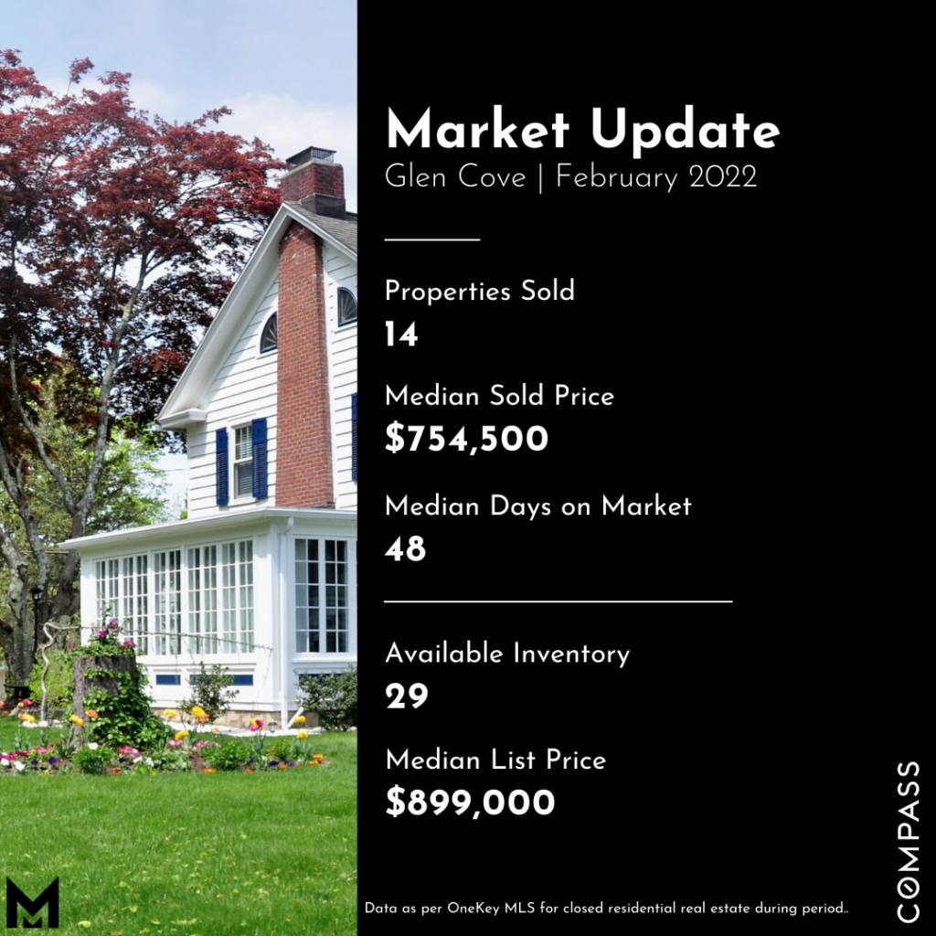 Glen Cove, NY Real Estate Report